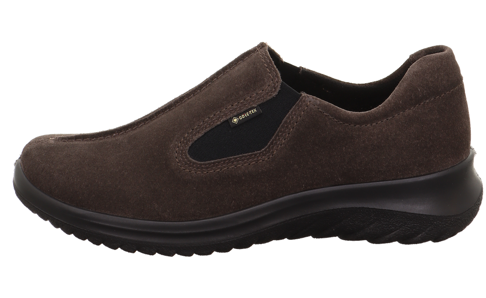 360ビュー